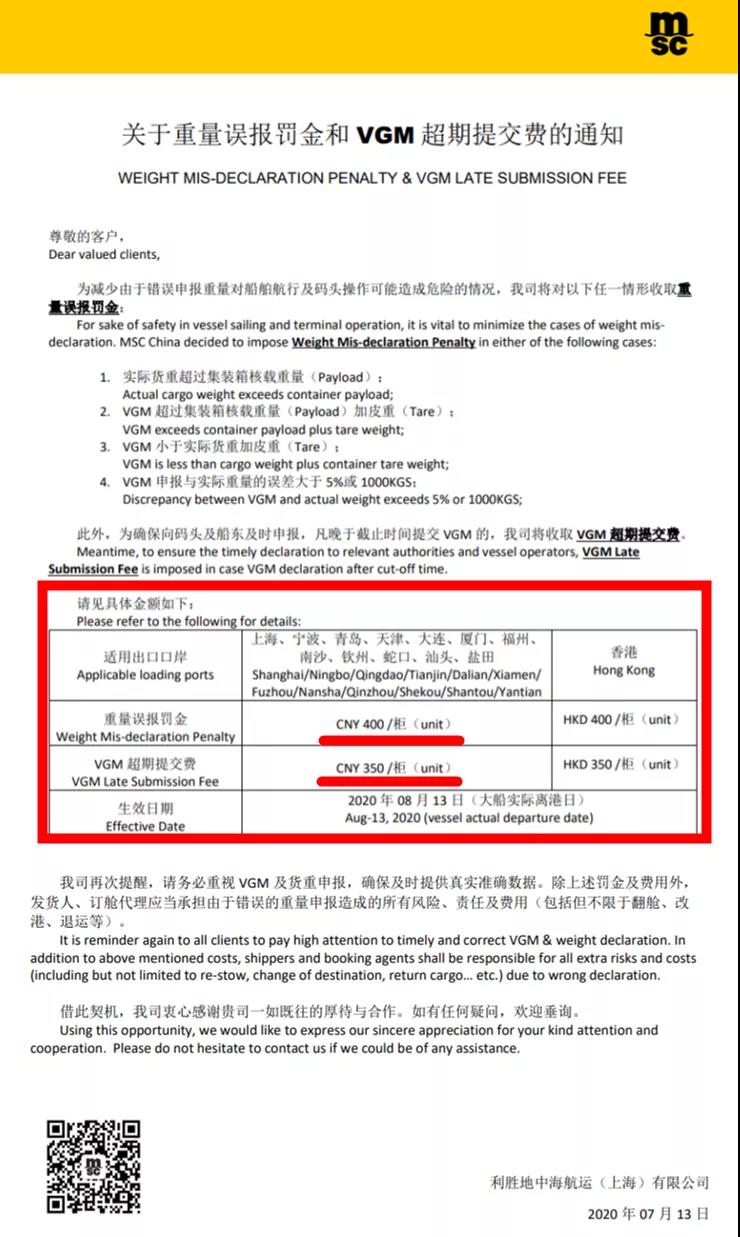 集裝箱從中間斷開，是超重惹的禍？這兩國實施VGM：超重罰5000歐元