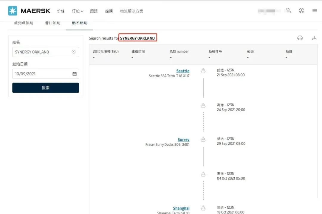 日租金20萬美元！一中國貨代天價從馬士基手里搶船