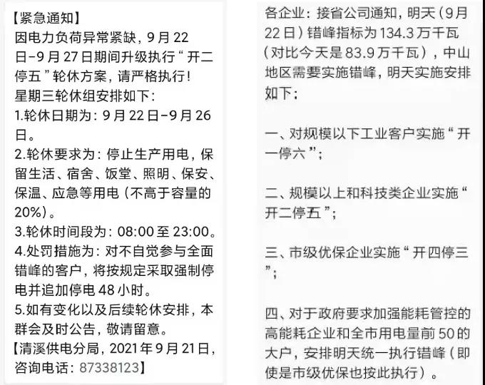 你的訂單恐將延期！全國(guó)多省拉閘限電，企業(yè)停產(chǎn)減產(chǎn)！所因?yàn)楹危? data-filename=
