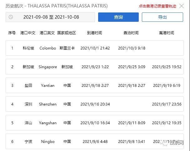 一大型集裝箱船危險品泄露，航行中斷！曾掛靠天津/寧波/上海/鹽田多個港口