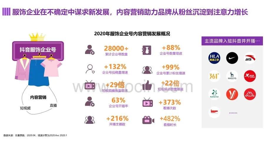 再造200個(gè)破億品牌！背靠抖音銷量暴漲，這些商家賺瘋了！