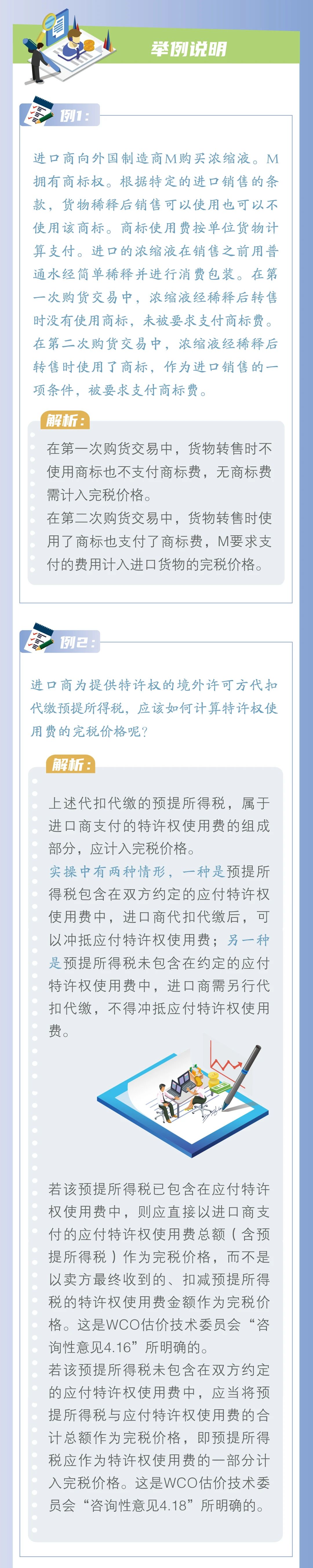 干貨 | 特許權(quán)使用費(fèi)申報(bào)納稅案例分析（附申報(bào)指南）