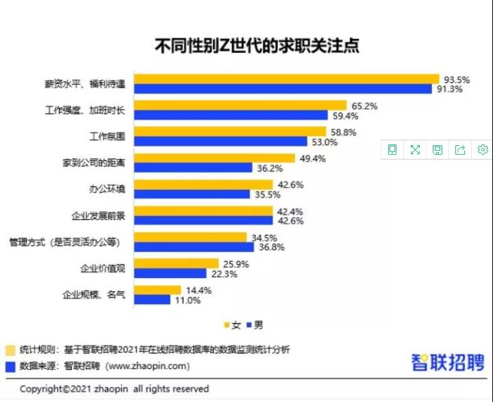 亞馬遜運營遭勸退！壓垮他們的竟是一個屏幕