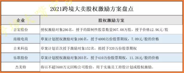 亞馬遜運營遭勸退！壓垮他們的竟是一個屏幕