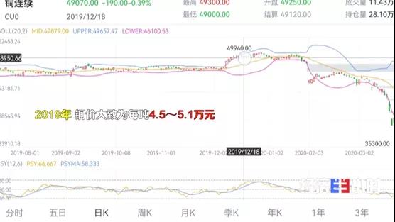 訂單排到明年6月！老板卻慌了：賣一個，虧0.2元！發(fā)生了啥？