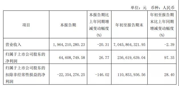 清庫(kù)存、退倉(cāng)退貨......帕拓遜、傲基紛紛轉(zhuǎn)向這一平臺(tái)！