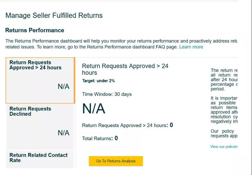 大尷尬！亞馬遜上線“退貨績(jī)效”面板，賣家無一買賬？