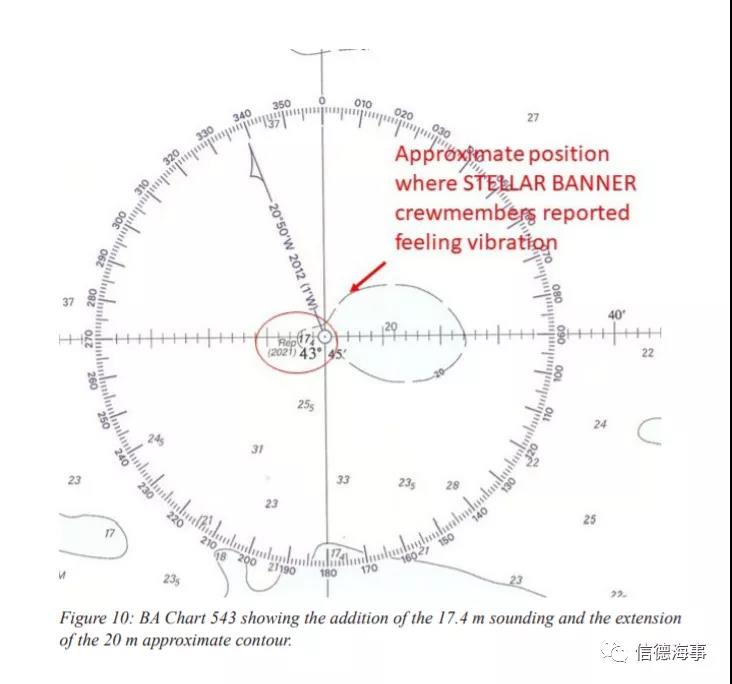 僅4歲，30萬(wàn)噸級(jí)巨輪滿(mǎn)載貨物擱淺后被鑿沉，原因找到了