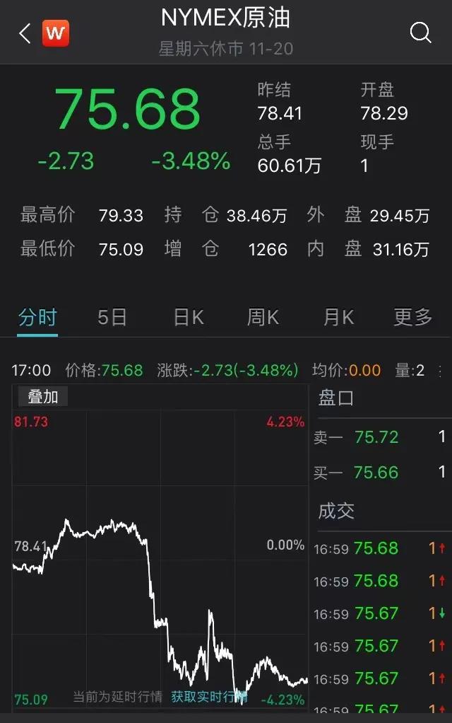 突發(fā)！封國，全國封鎖！封城，單日暴增6.5萬例！