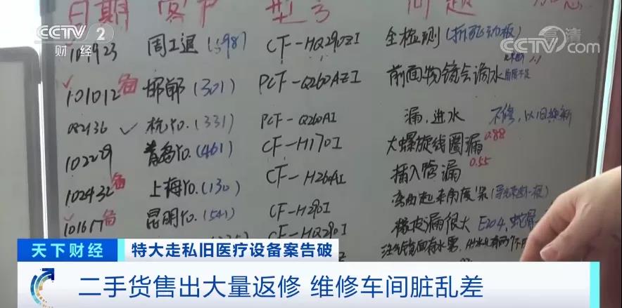 觸目驚心！案值兩千多萬，這些東西走私入境，流入15省份！被賣到了哪兒？