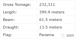 排名：全球十大集裝箱船