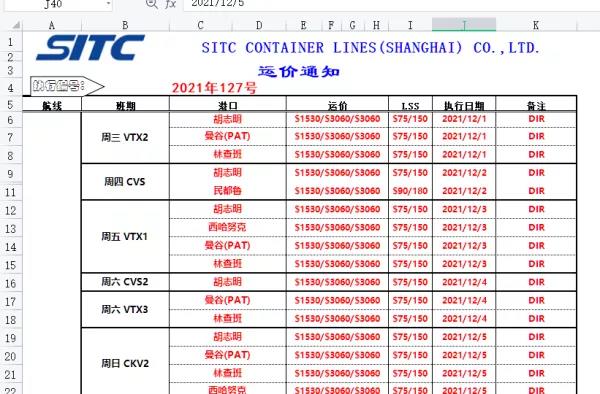 震驚！運(yùn)費(fèi)暴漲10倍！低貨值工廠，對(duì)不起！我不出貨了！