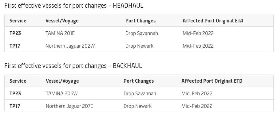 擁堵持續(xù)處于高水平，多家船公司發(fā)布亞歐和亞洲-北美航線跳港計(jì)劃！涉及國(guó)內(nèi)多個(gè)港口