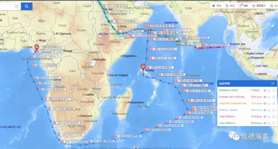 奇觀！大量LNG滿載船大洋上突然返航，什么情況？