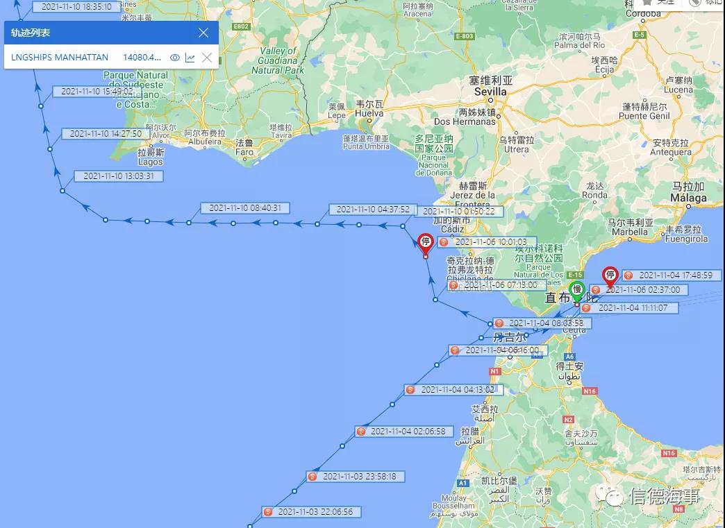 奇觀！大量LNG滿載船大洋上突然返航，什么情況？