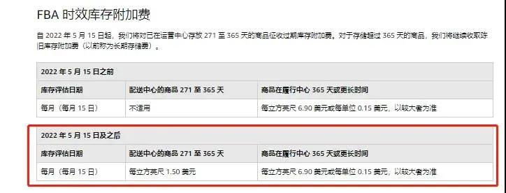 噩耗！1月18日起，亞馬遜FBA全面漲價(jià)！