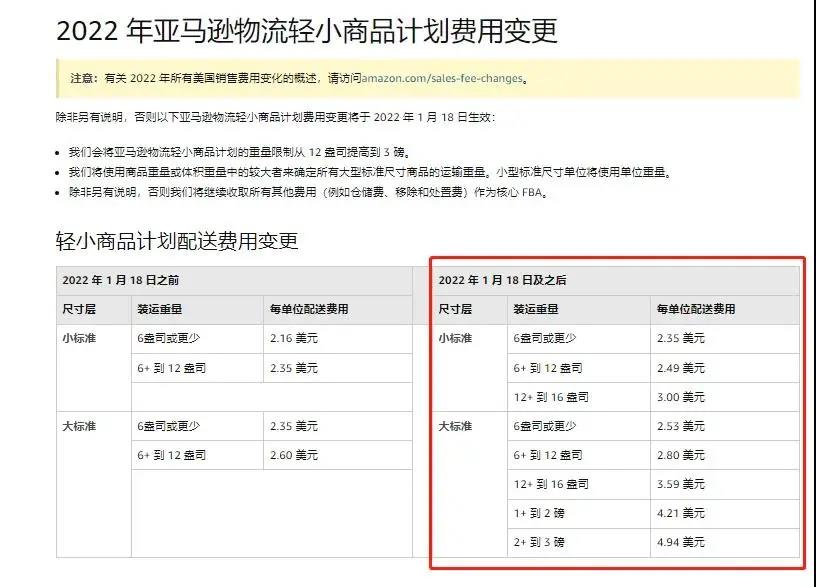 噩耗！1月18日起，亞馬遜FBA全面漲價(jià)！