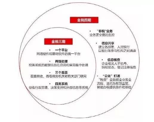 老板跑路！深圳某跨境供應(yīng)鏈公司偷漏稅，被罰800多萬