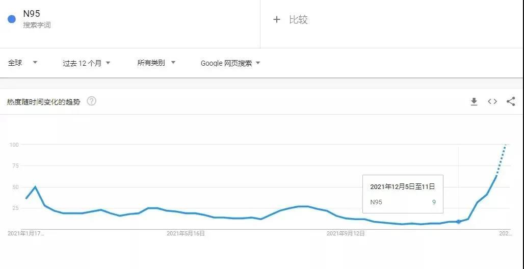 再下封店警告！亞馬遜正嚴(yán)打這類爆款，有產(chǎn)品價(jià)格暴漲1800%……
