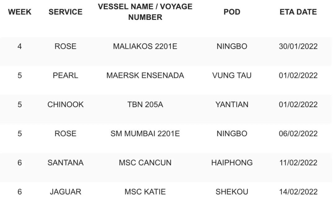 MSC、赫伯羅特公布春節(jié)停航、提箱計劃；中遠海運集運公布春節(jié)值班計劃