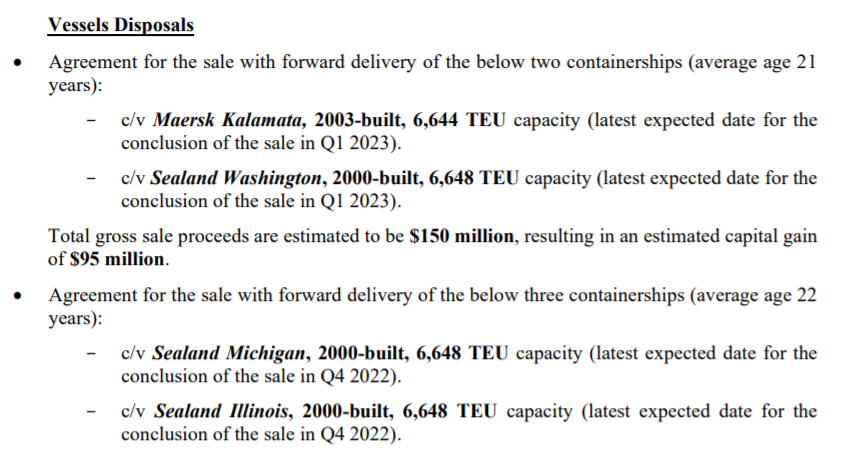 這家船東賺翻了！收獲47年最佳業(yè)績，所有投資板塊都賺錢！