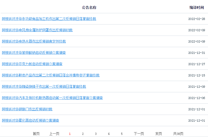 緊急！管控外匯付錢，收付款一定要注意??！