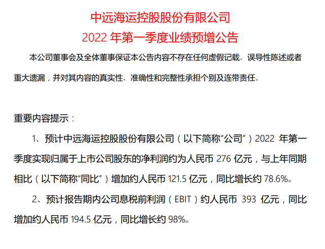 牛市繼續(xù)！中遠海控一季度利潤暴漲至276億，股票大漲