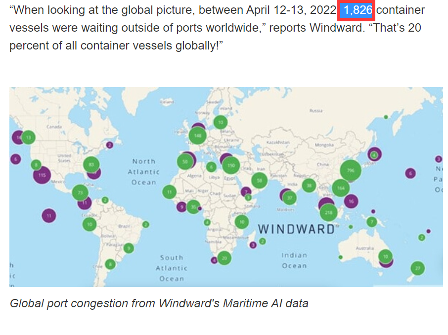 真的有1862艘集裝箱船在擁堵嗎？我國(guó)港口真的被堵爆了嗎？