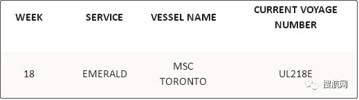 運(yùn)價(jià)連跌，未來五周78個航次被取消！MSC、達(dá)飛等船公司發(fā)布停航跳港通知