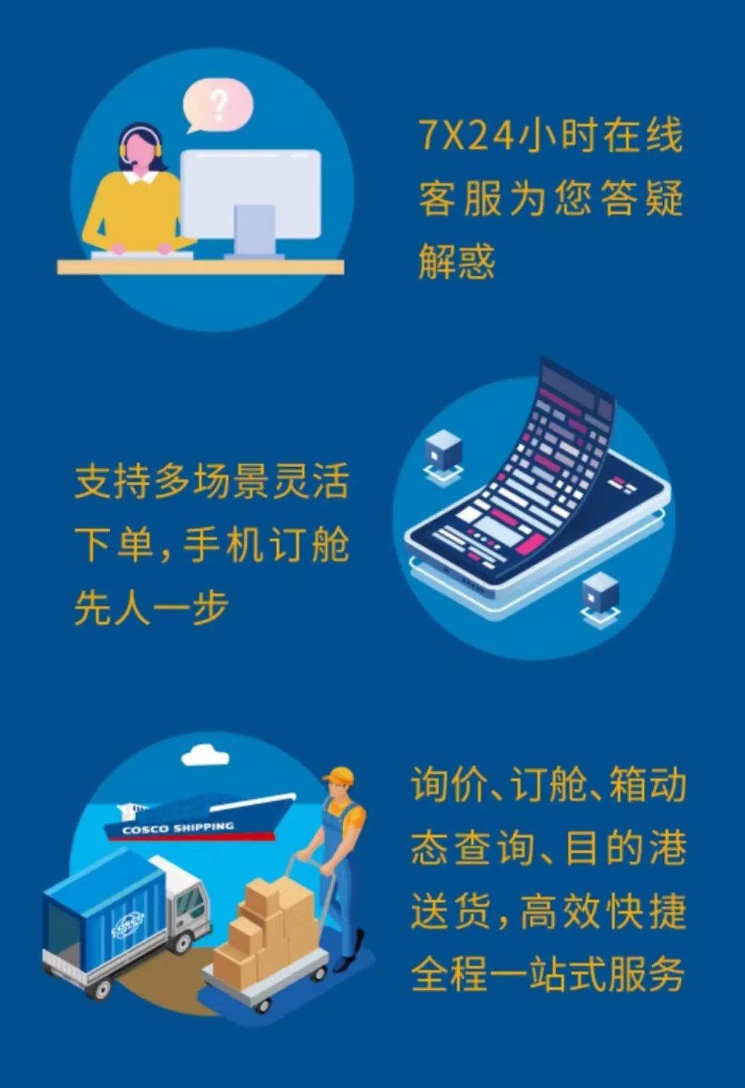 航運企業(yè)的手機移動訂艙平臺，實現(xiàn)先人一步搞定貨物出運！