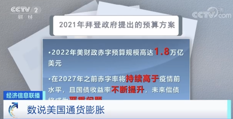 網(wǎng)傳：拜登辭職？？