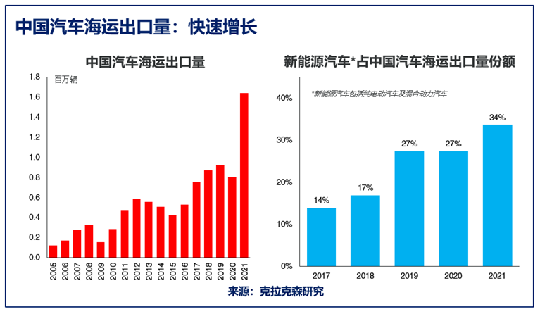 這種船，租金打破08年紀(jì)錄，創(chuàng)下歷史新高！