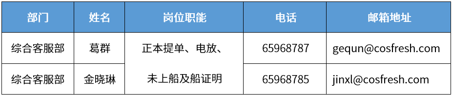 剛剛，中遠海運發(fā)布：關于調整上海浦西服務窗口的告客戶書