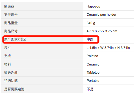 三星堆周邊驚現(xiàn)亞馬遜！盲盒能引爆？