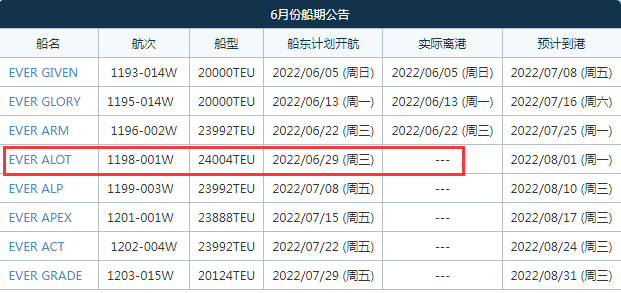 航線快訊！長榮這艘24000TEU全球最大“巨無霸”開啟首航之旅