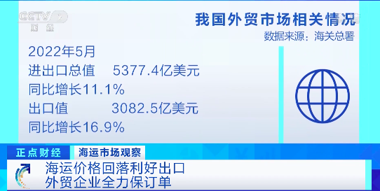 央視關(guān)注！海運(yùn)費(fèi)回落，外貿(mào)企業(yè)全力保訂單！港口擁堵延誤蔓延！船公司停航計(jì)劃來(lái)襲