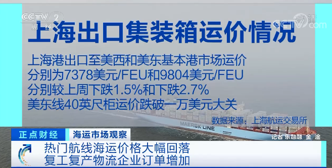 海運(yùn)費(fèi)大跌！需求斷崖式下跌！誰是元兇？航運(yùn)市場充滿變數(shù)！前景難言樂觀