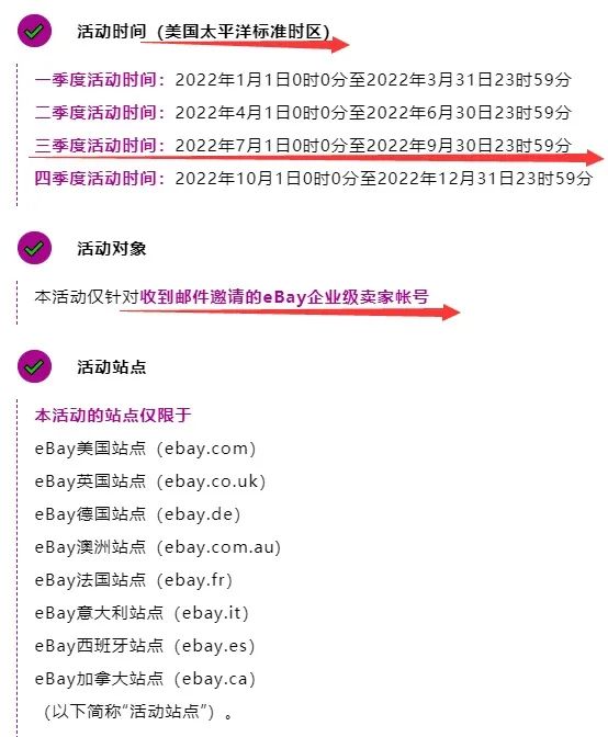 eBay宣布！2022年第三季度家電類目銷售獎(jiǎng)勵(lì)活動(dòng)開始了！