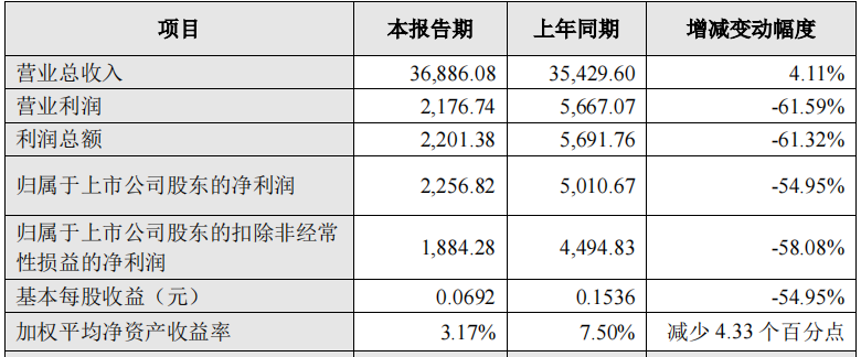 常年登頂亞馬遜BSR榜，一小家電巨頭正在快速崛起！