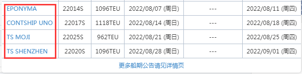 航線快訊！TSL將重組這條涉及中國-日本-泰國的航線服務(wù)