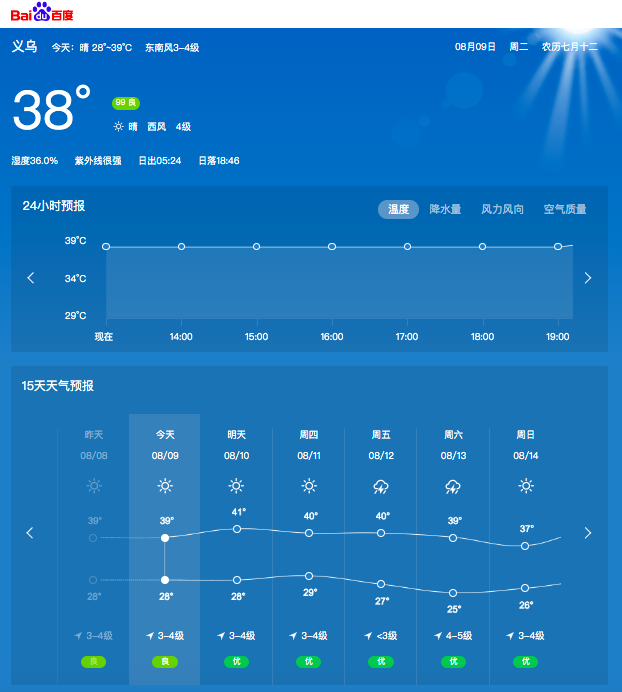 限電限產(chǎn)提前！外貿(mào)工廠產(chǎn)能已下降30%