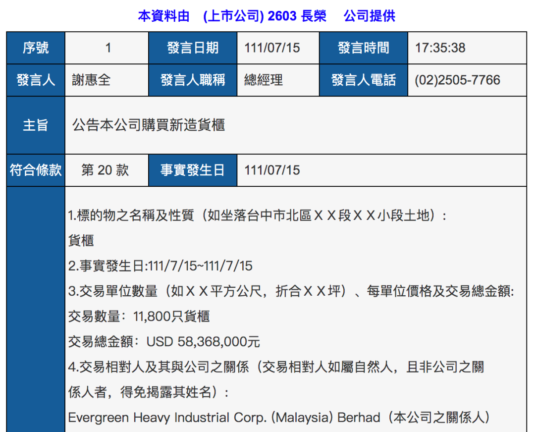 三大船公司扎堆兒造箱，但集裝箱過剩已達(dá)……