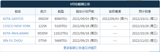 航線快訊！達飛、中遠、長榮等聯(lián)合運營的這條南美東航線將調整掛靠港