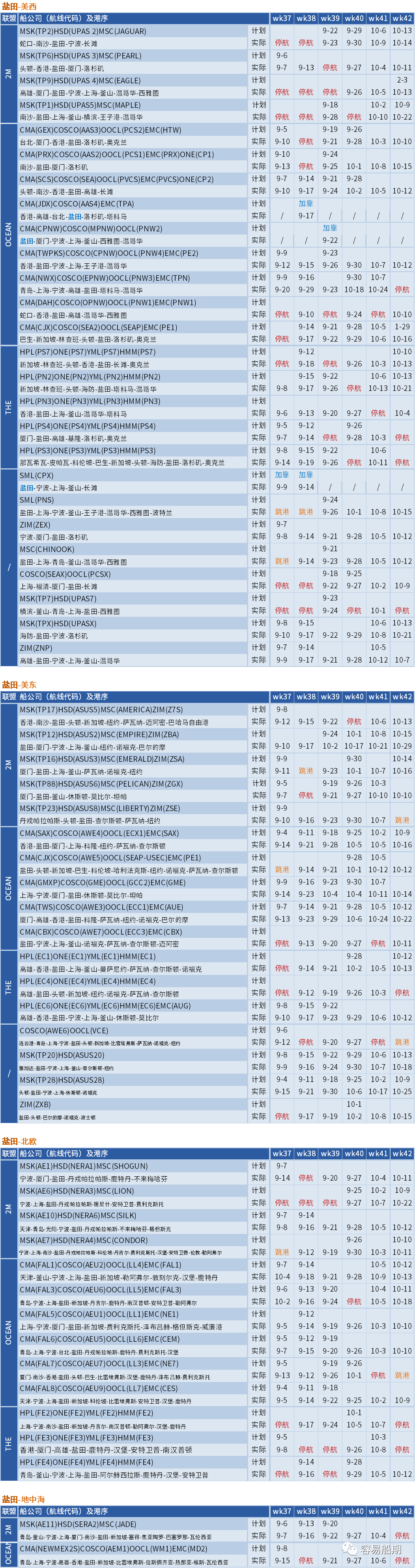 大面積停航，未來五周94個(gè)航次被取消！船公司發(fā)布航次調(diào)整及取消通知 (附停航跳港匯總)