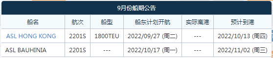 航線快訊！ASL亞海航運(yùn)將新增一條澳洲直航服務(wù)ACX！9月25日首航