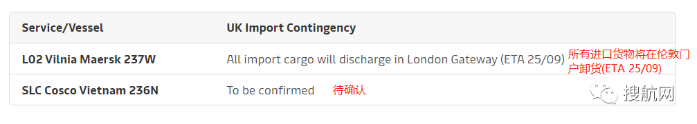 預(yù)警！英國鐵路工人計(jì)劃進(jìn)行罷工！兩大港口也同時罷工，船公司發(fā)布調(diào)整船期通知