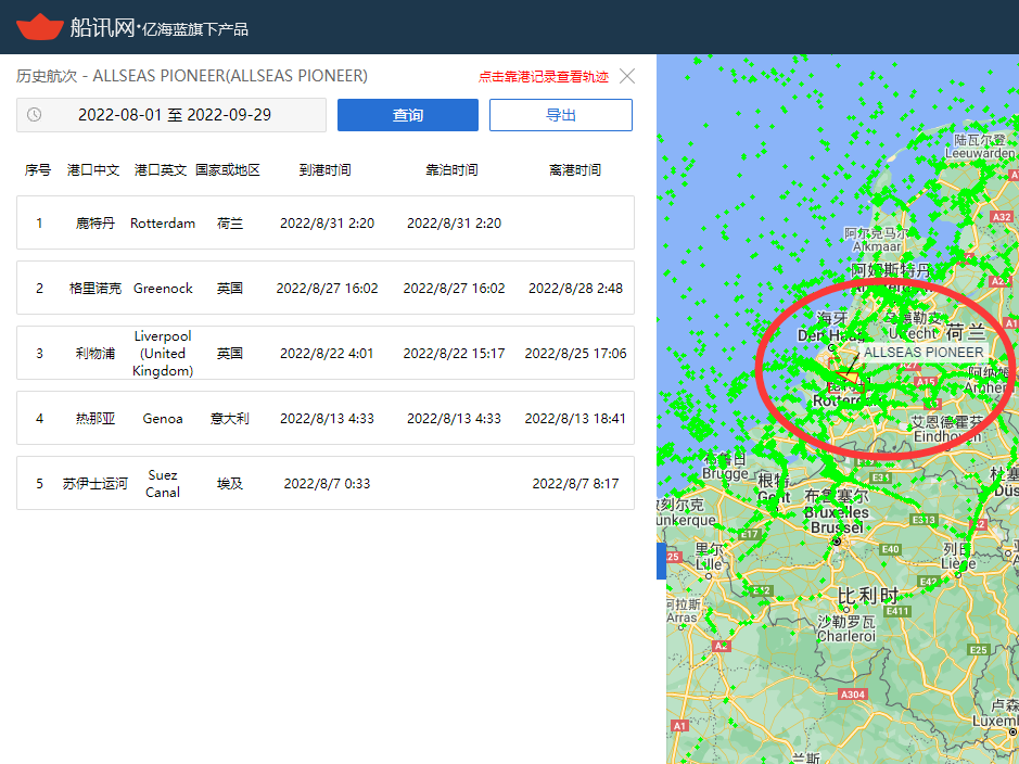 這種類型的船舶，開始引起越來越多的糾紛