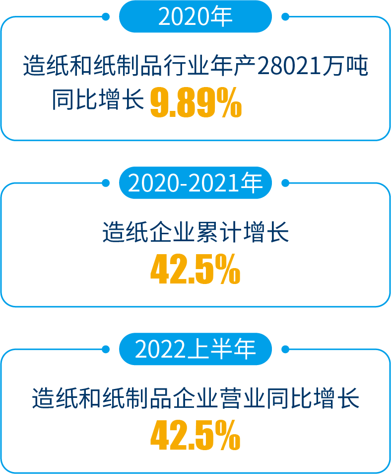 賦能造紙機械，泛亞航運特種貨物物流實現(xiàn)新突破