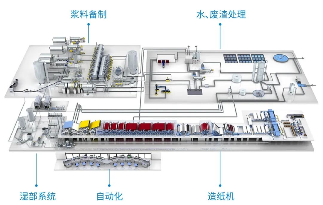 賦能造紙機械，泛亞航運特種貨物物流實現(xiàn)新突破