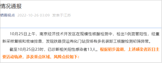 注意！南京鐵路貨運(yùn)堯化門(mén)站貨場(chǎng)多名裝卸工核酸異常，深夜連發(fā)通告